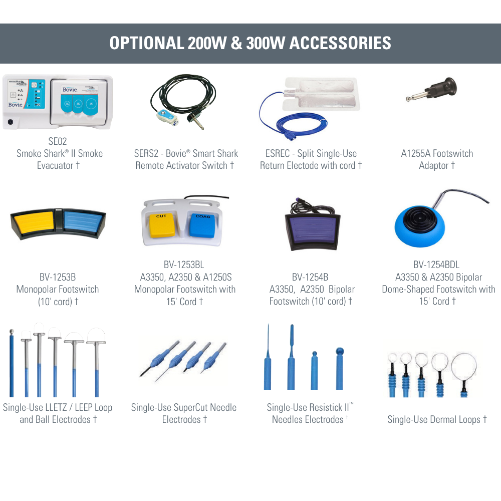 Bovie Surgi-Center PRO 2350  Electrosurgical Generator