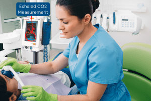 A Capnograph Measures End Tidal CO2