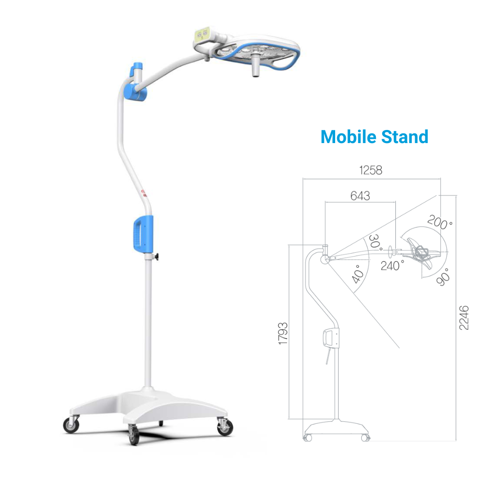Luxor P200 Procedure Lights