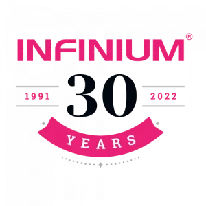 Celebrating 30 Years of Innovation