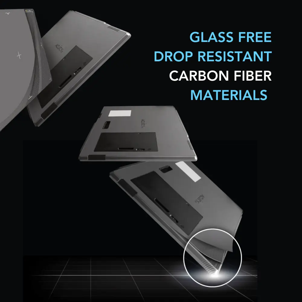 Acuity G4 Digital X-Ray Detector Panels