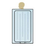 for temperature management in surgery