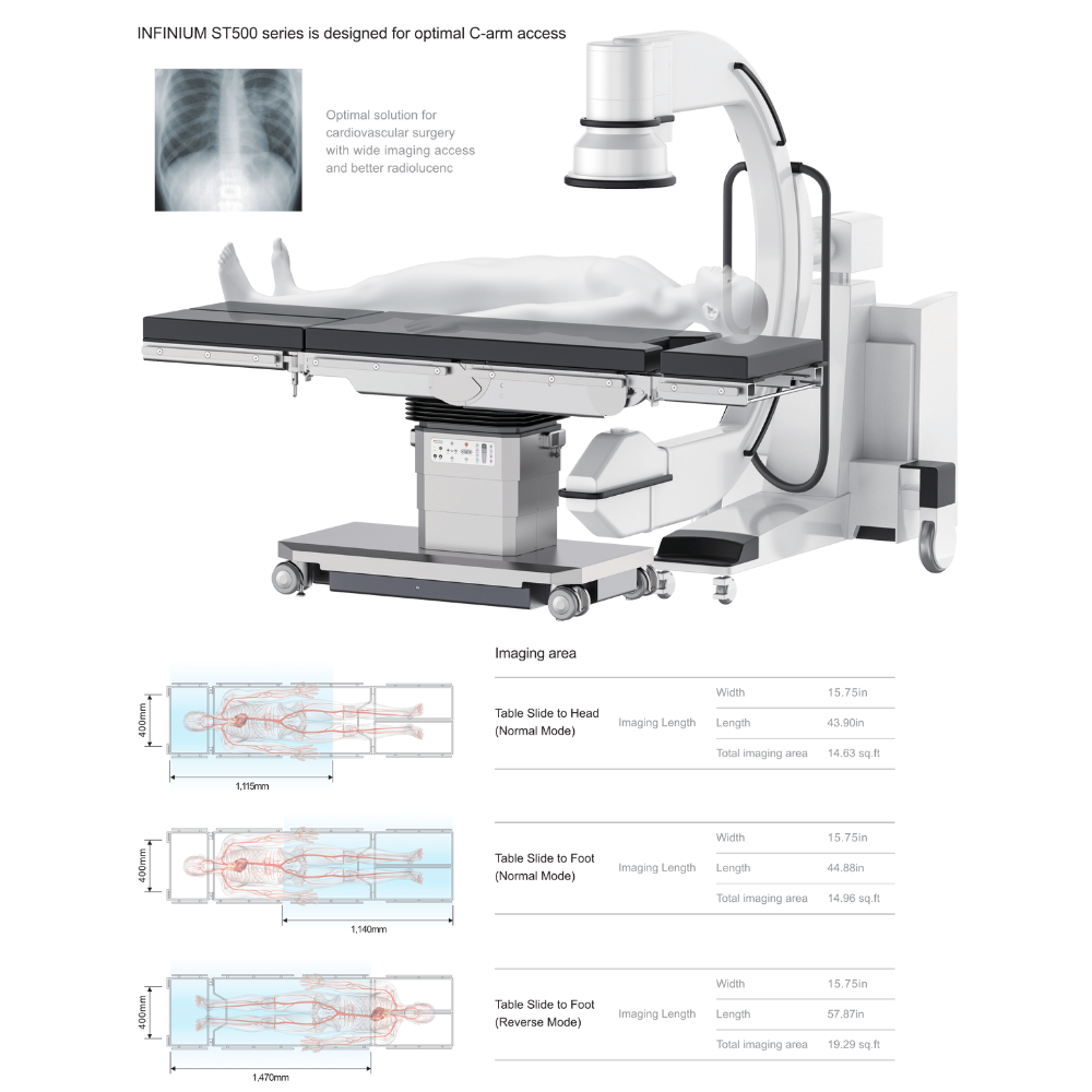 ST500E - 1000lb Surgical Table Platform