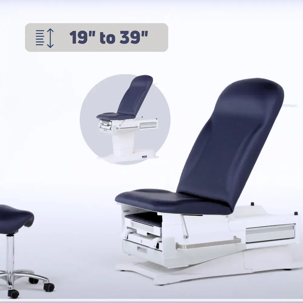 LeMans Hi-Low Procedure Table
