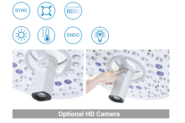 Luxor 400 Operating Room Lights with Optional integrated HD Video Camera