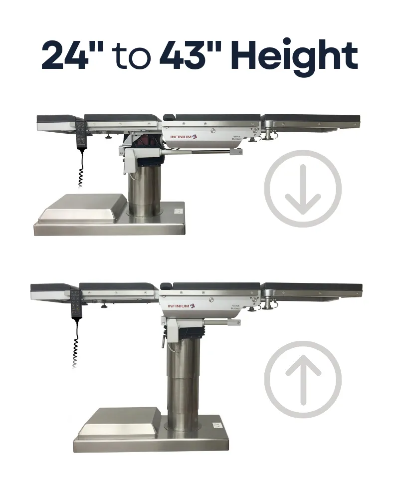 ATS Lateris Surgical Table