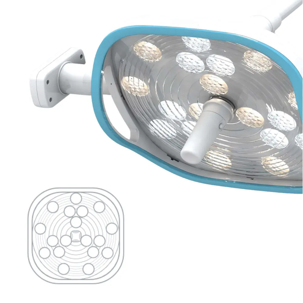 Luxor P200 Procedure Lights