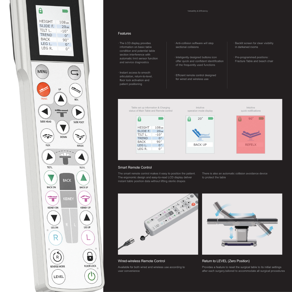 ST500E - 1000lb Surgical Table Platform